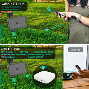 Tuya Smart Garden Watering Timer